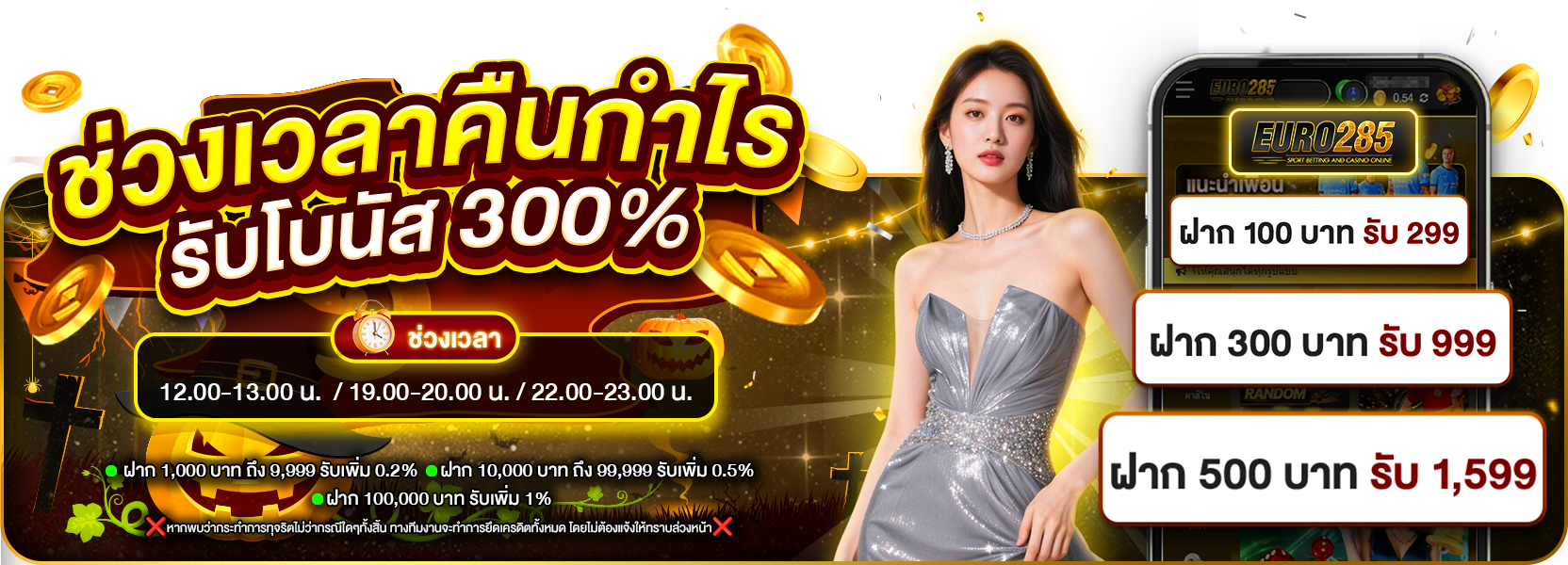 ช่วงเวลาคืนกำไร